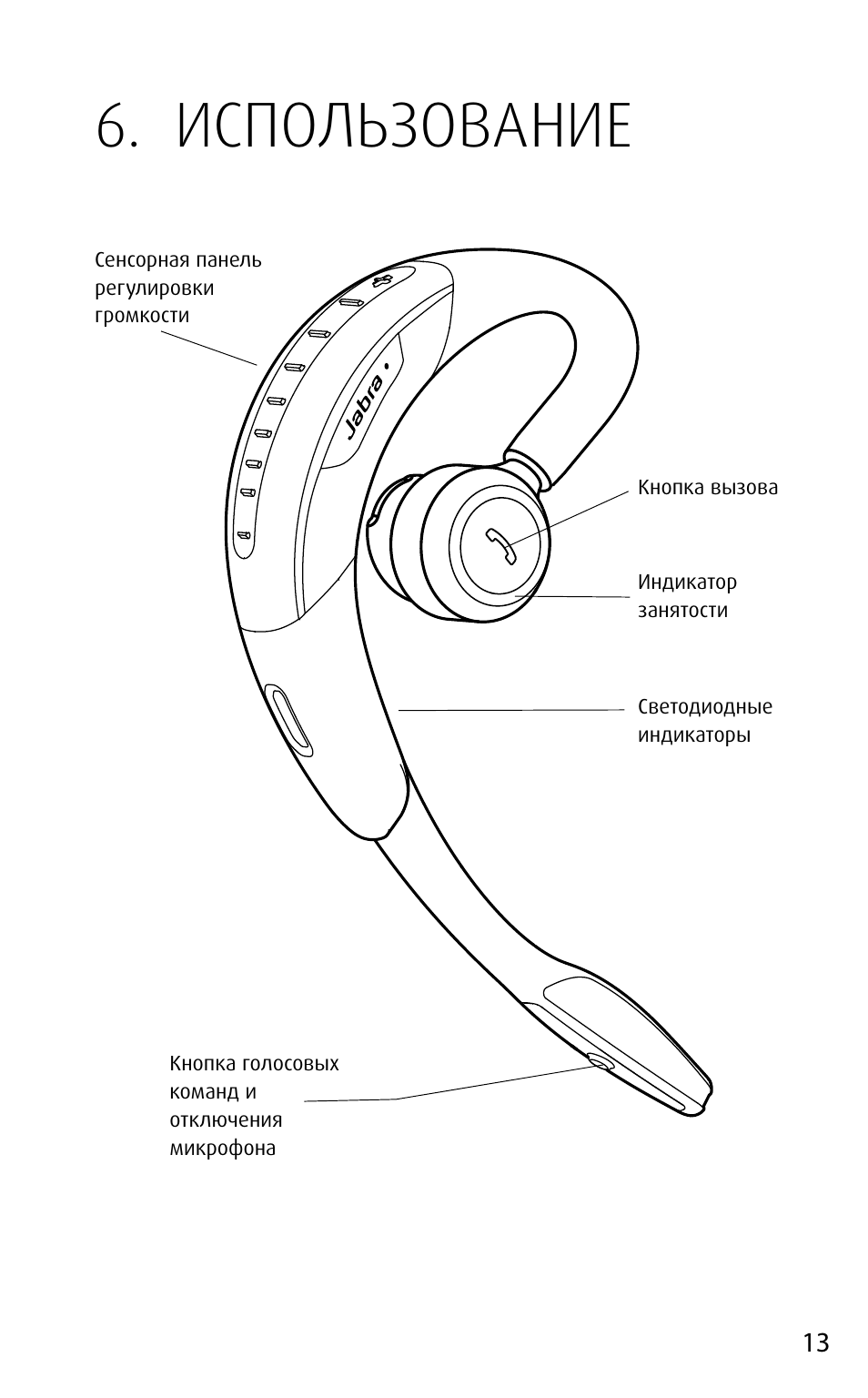 Инструкция беспроводных наушников pro 4. Индикация гарнитуры Jabra. Зарядка блютуз гарнитуры схема. Блютуз микрофон схема. Кнопка отключения микрофона.