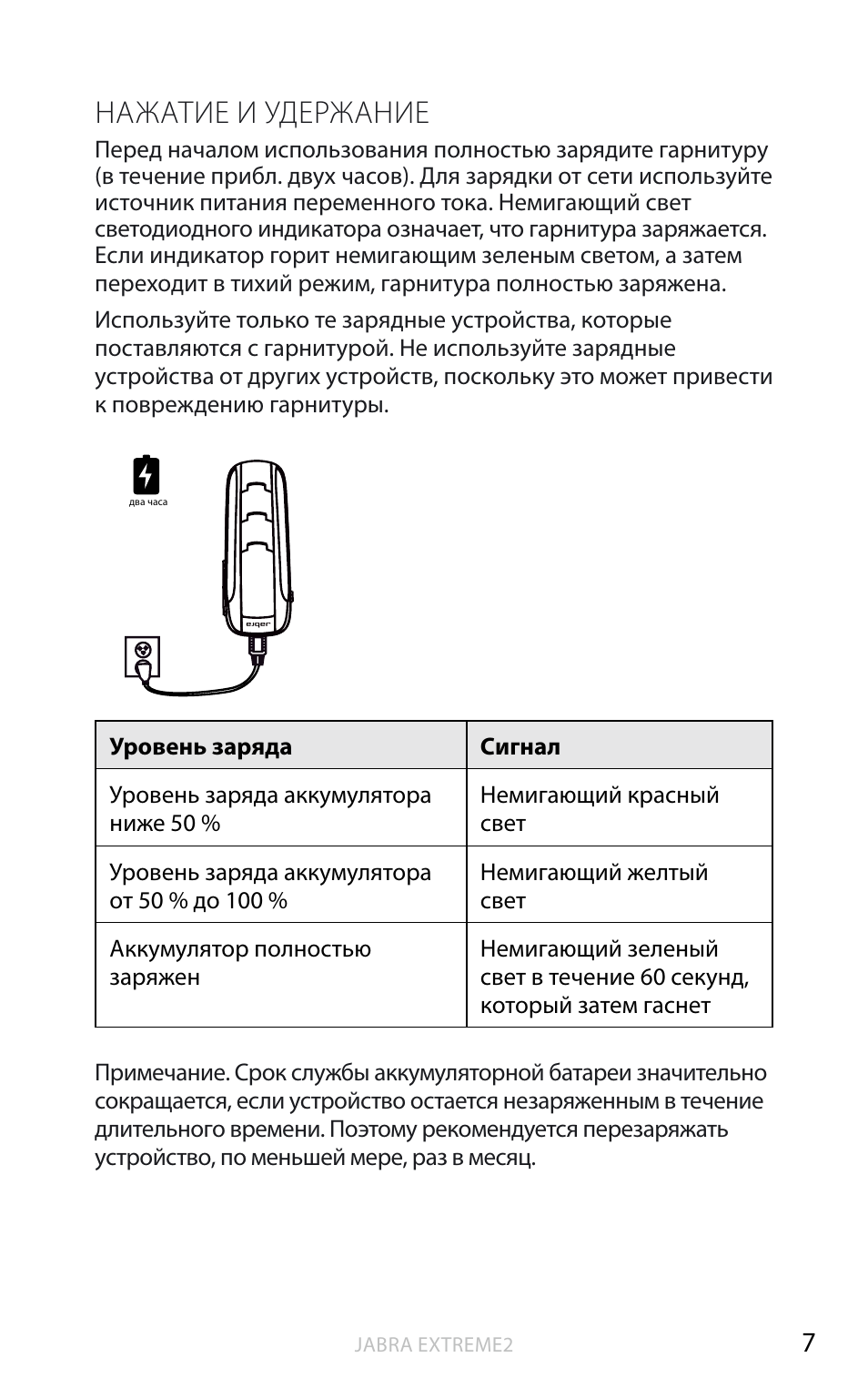 Инструкция беспроводных наушников pro 4. Инструкция для наушников md03. Инструкция по эксплуатации на русском языке беспроводные наушники. Наушники беспроводные мануал инструкция по применению. Беспроводные наушники md03 инструкция.