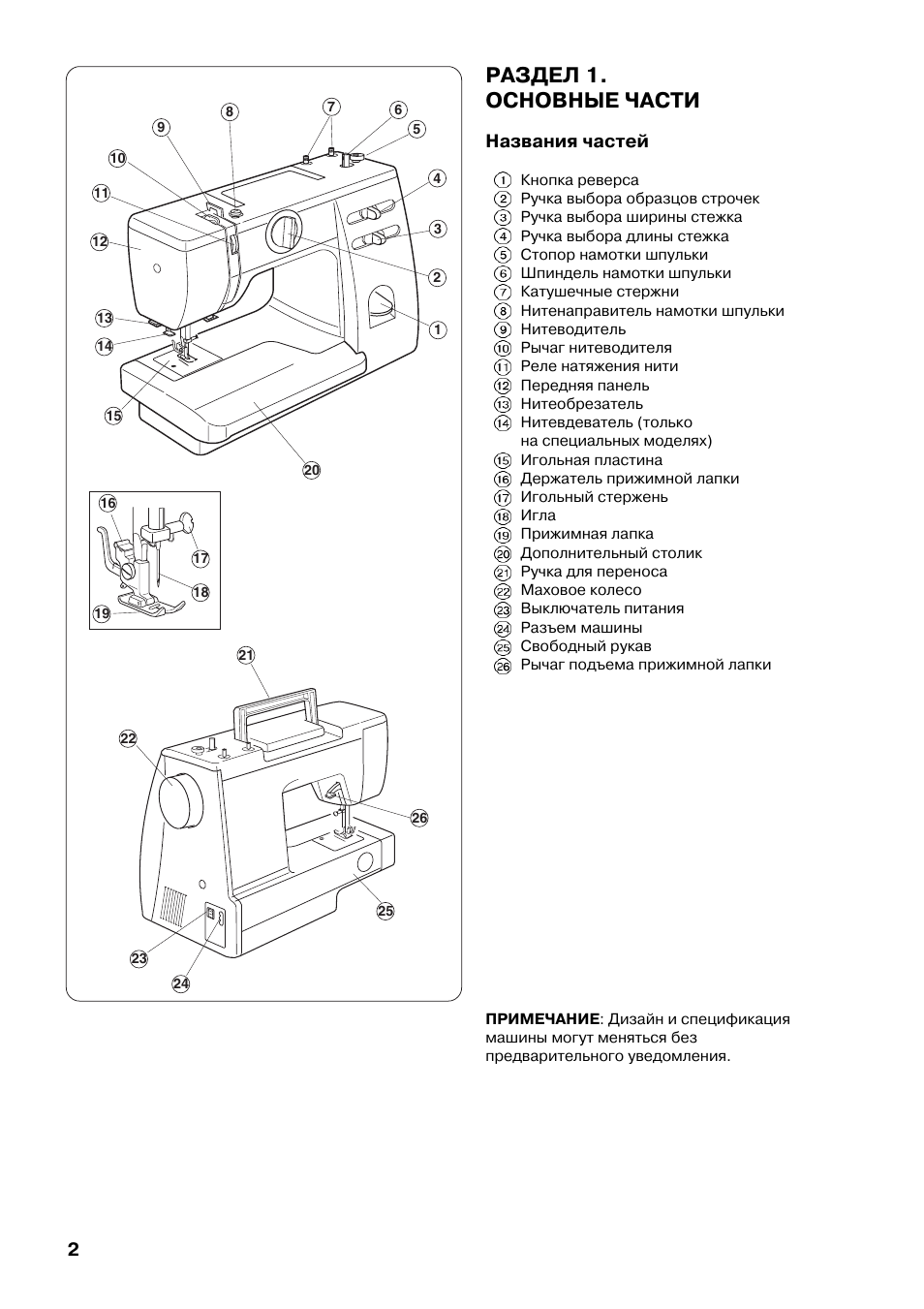 Схема смазки швейной машины janome