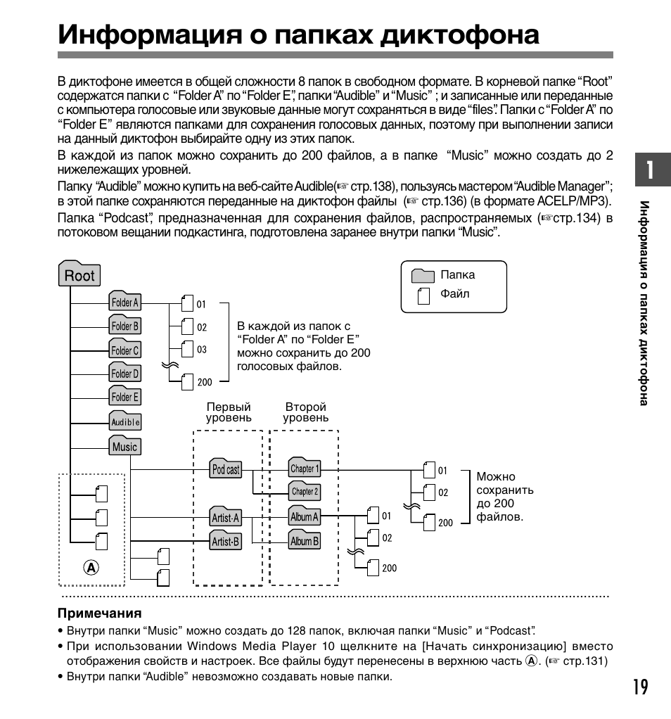 Digital recorder инструкция на русском языке. Инструкция на русском языке диктофон. Папка диктофона. User manual диктофон инструкция на русском языке. Китайский диктофон инструкция на русском.