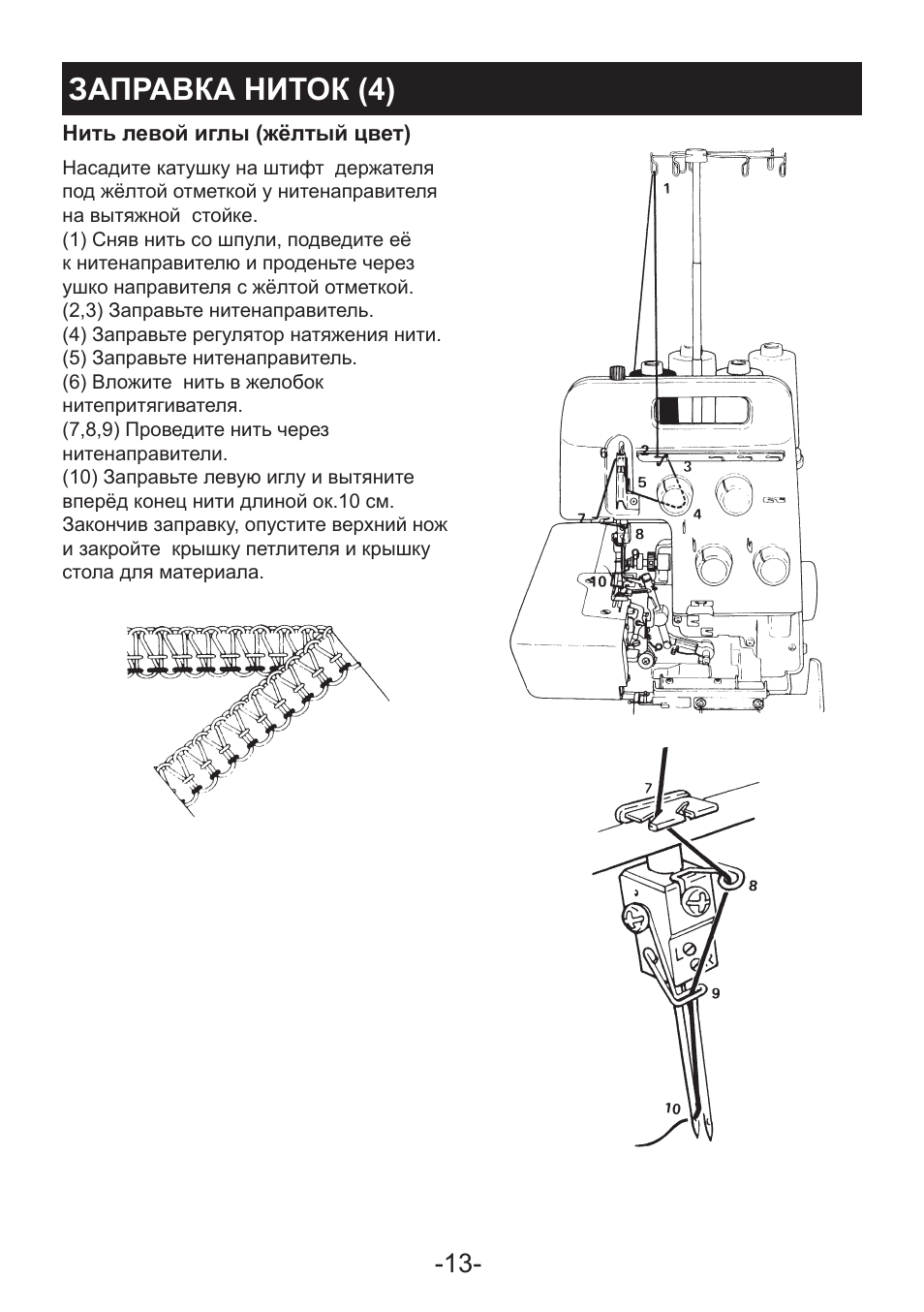Схема заправки juki mo 75e
