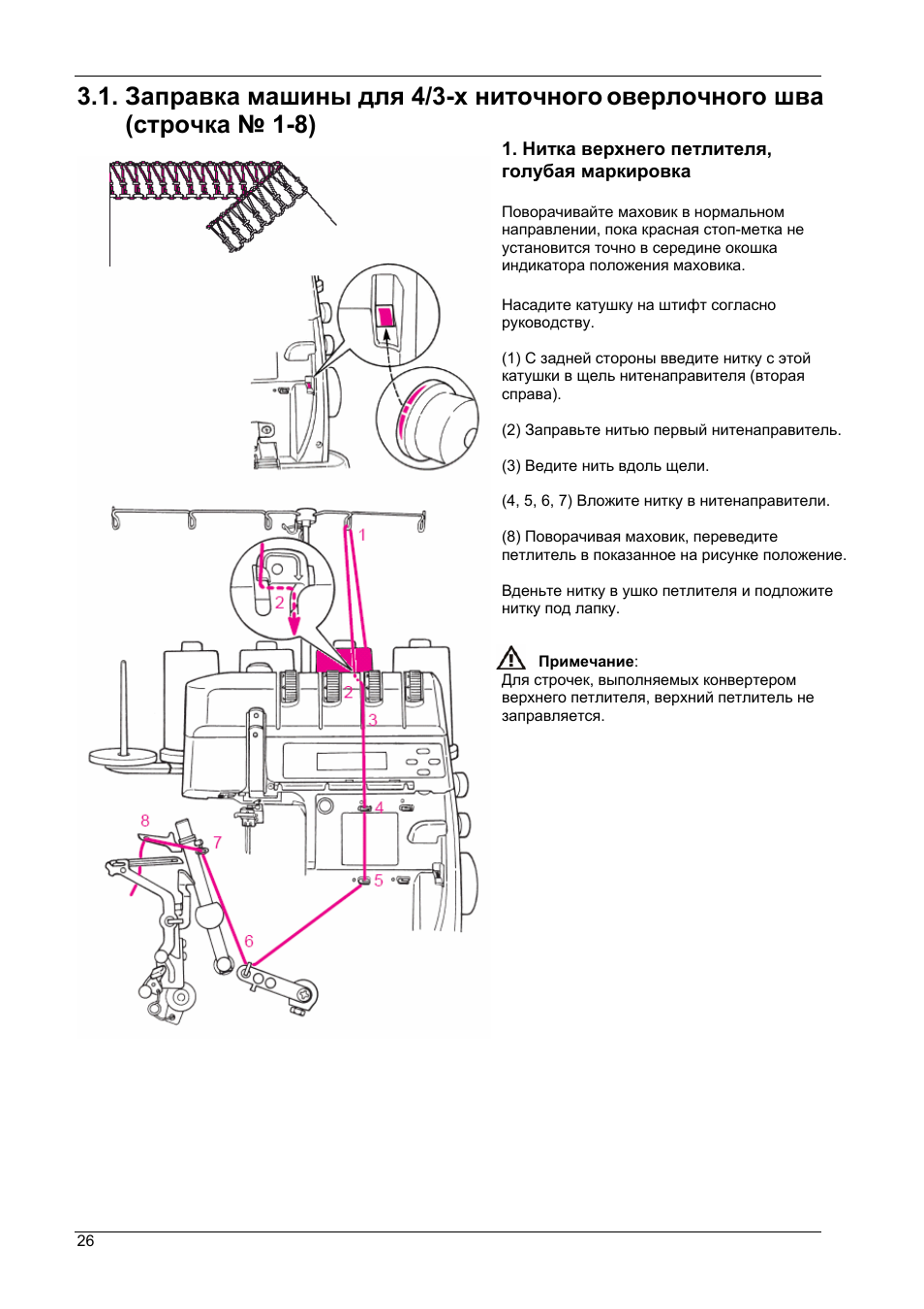Схема заправки оверлока прима 4 нитки