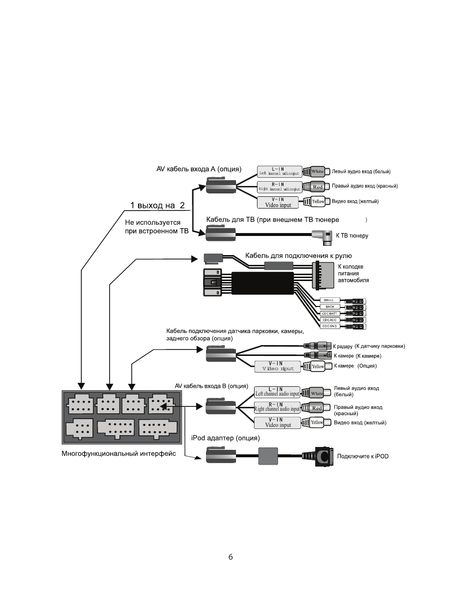 Магнитола пежо 3008 фантом инструкция - 82 фото
