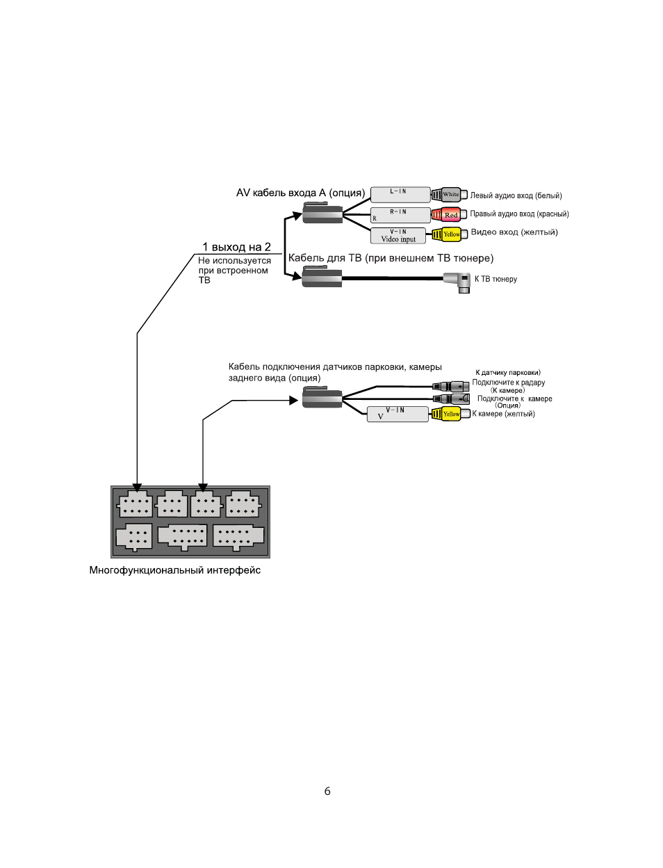 Распиновка магнитолы фантом dvm 130 g - 91 фото