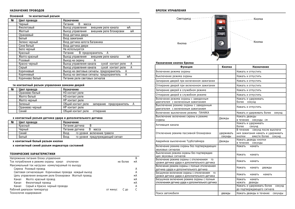схема подключения сигнализации фантом cars spirit. сигнализация phantom like note инструкция. автосигнализация phantom like dream. брелок сигнализации phantom phantom like note. сигнализация phantom инструкция брелок.