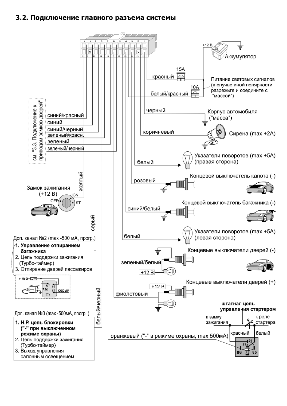 Схема подключения автосигнализации фантом f80