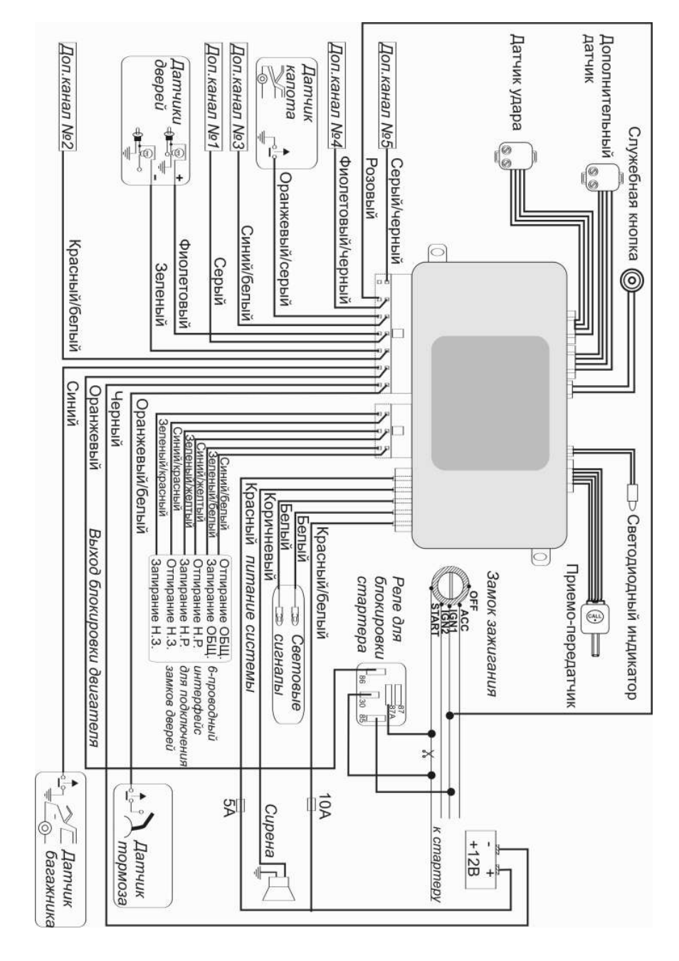 Сигнализация фантом инструкция брелка - 92 фото