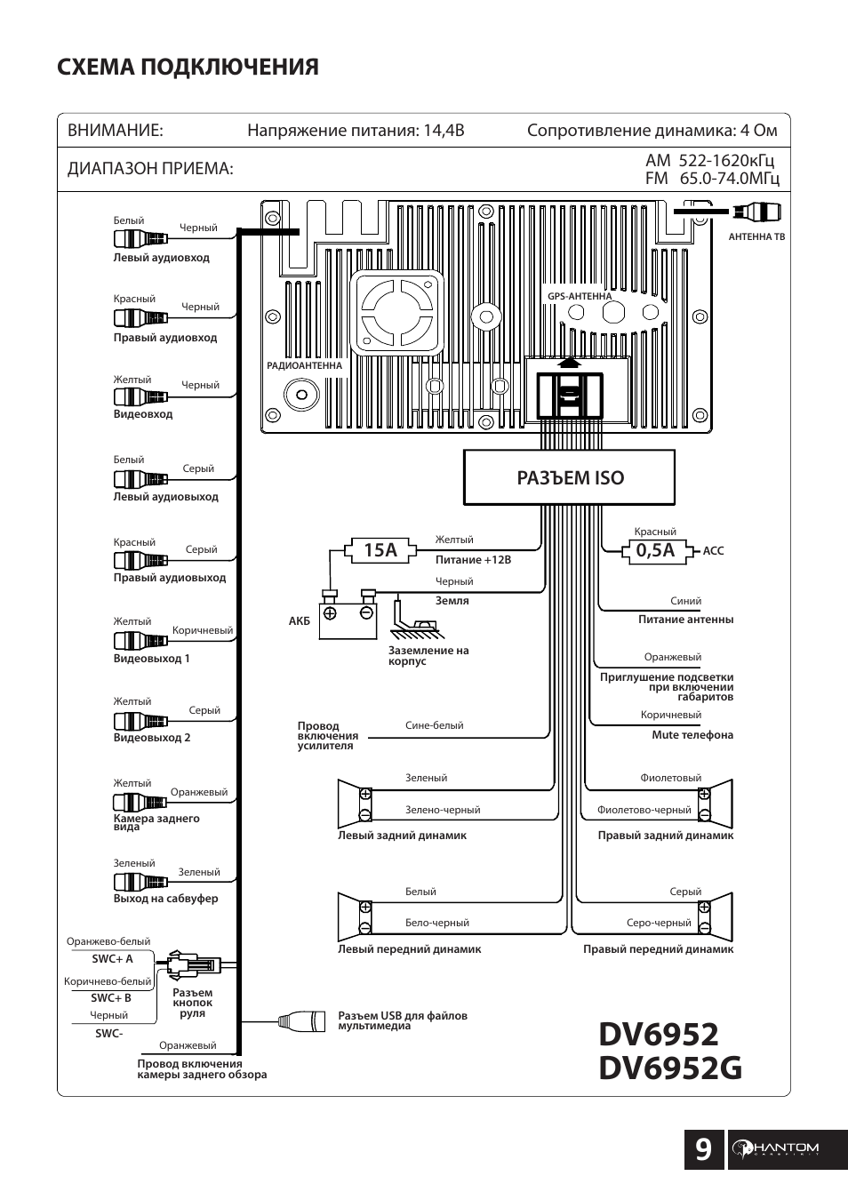 Схема подключения мультимедиа. Phantom DV 7007 схема. Phantom DV 6952 распиновка. Phantom DV-7035 инструкция. Автомагнитола dv100 инструкция.