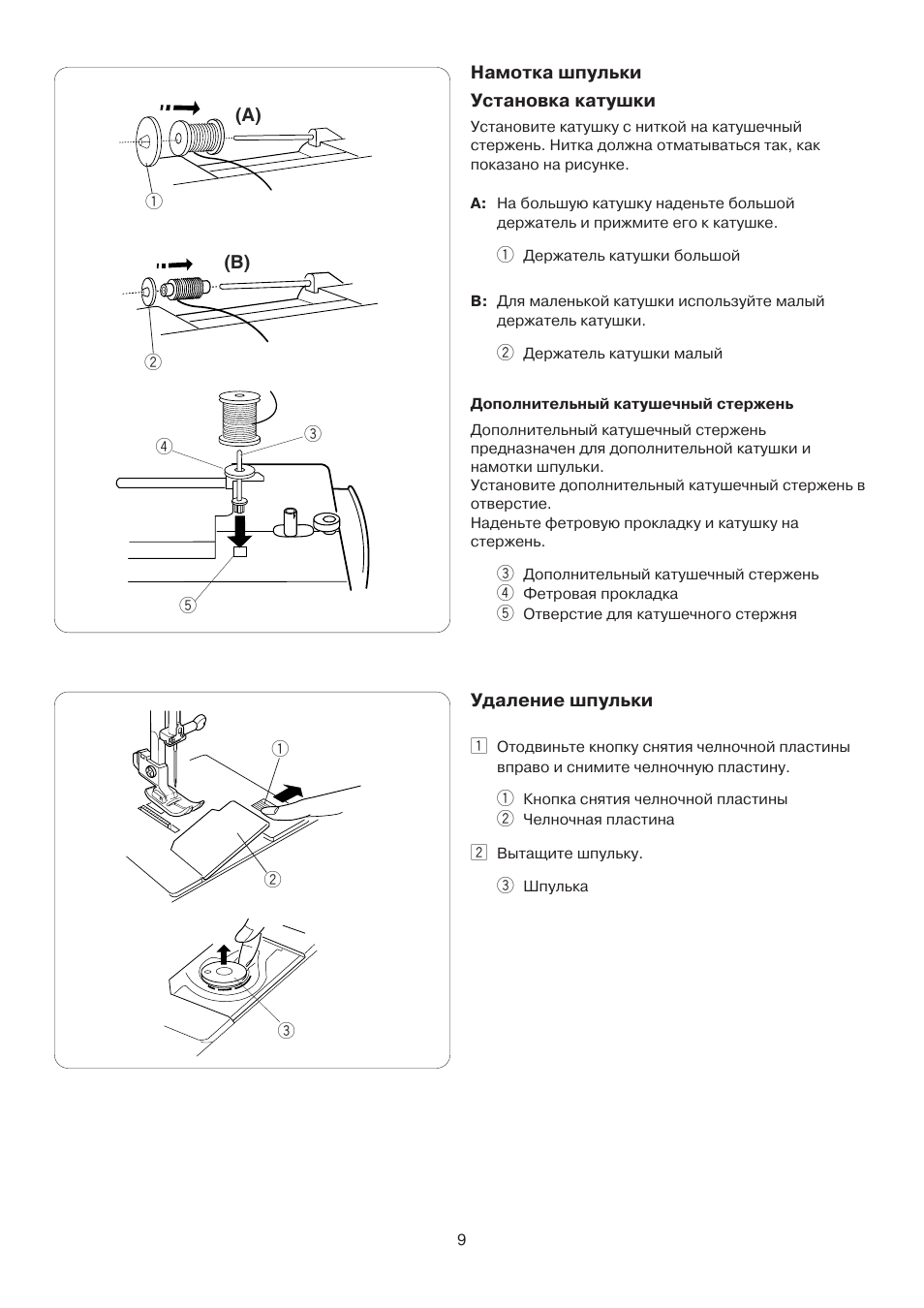 Схема педали швейной машины janome