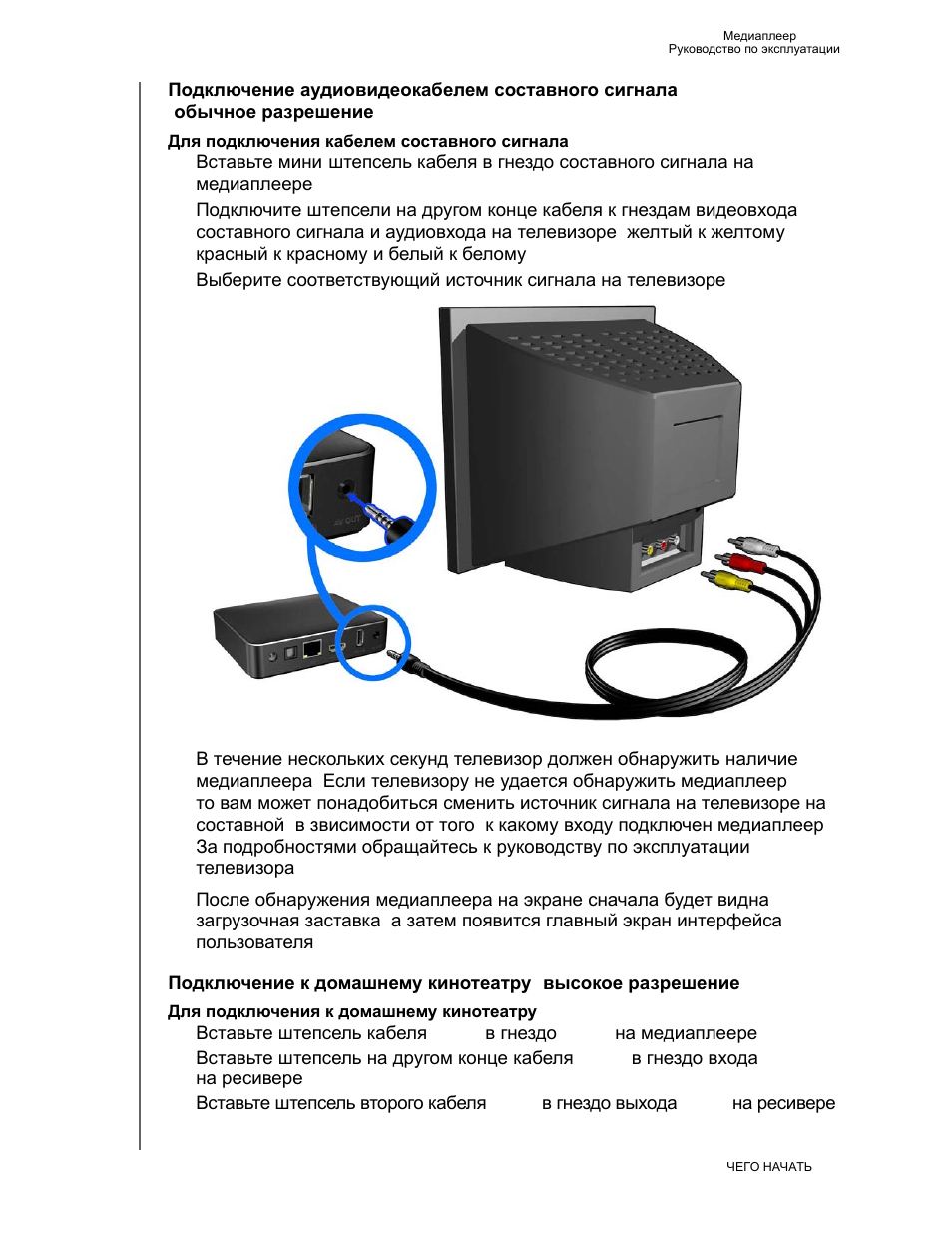 Подключить тв приставку к компьютеру. Смарт тв и двб т2. Тв -бокс подключение. Dlna как подключить. Подключить телевизор и ресивер 5,1 к медиаплейеру.