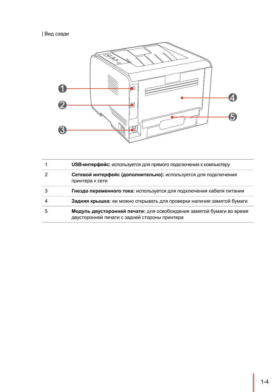 Инструкция по эксплуатации pantum. Pantum p3255dn. Pantum 3100. Пантум руководство пользователя. Pantum manual.