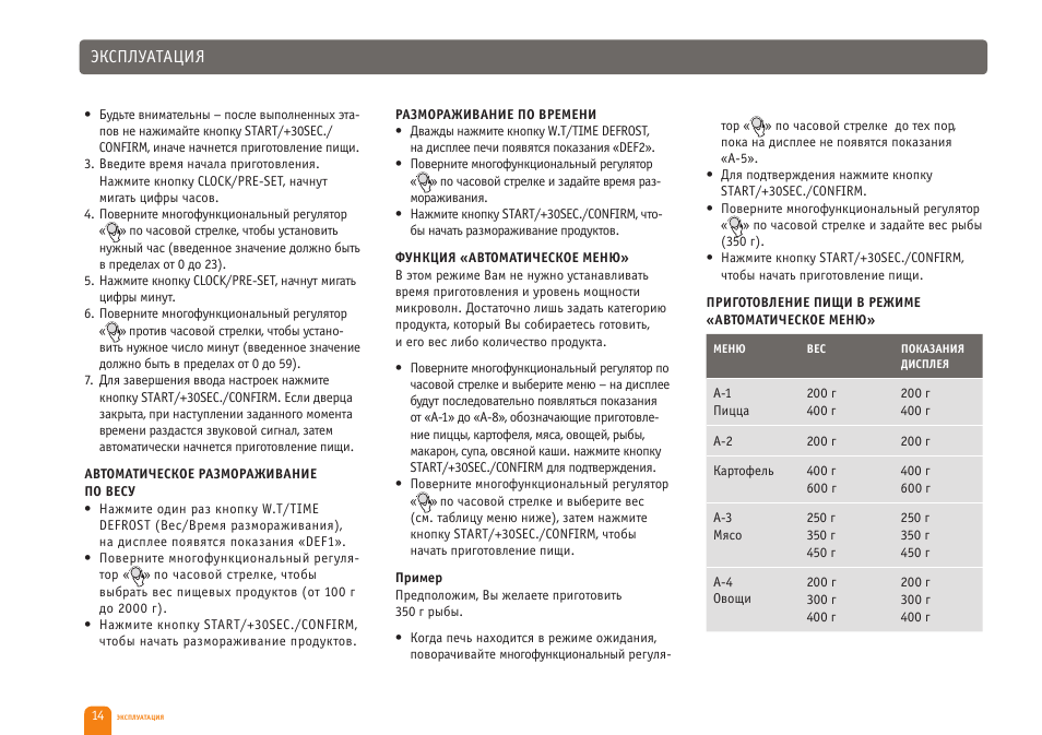 Инструкция по эксплуатации масел. Bork MW IIEB 6117 BK инструкция. Микроволновая печь Bork 6117. Микроволновая печь с грилем Bork MW IIEB 6117bk. Руководство пользования Борк.