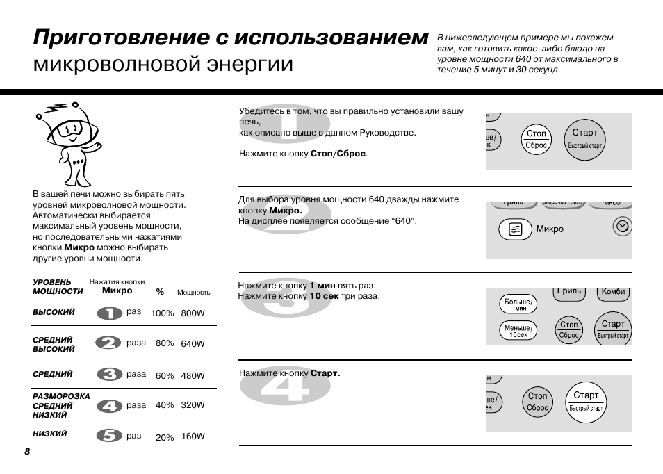 X0712l инструкция на русском. LG MH 6358fs. Микроволновка LG MH 6386rfs инструкция.