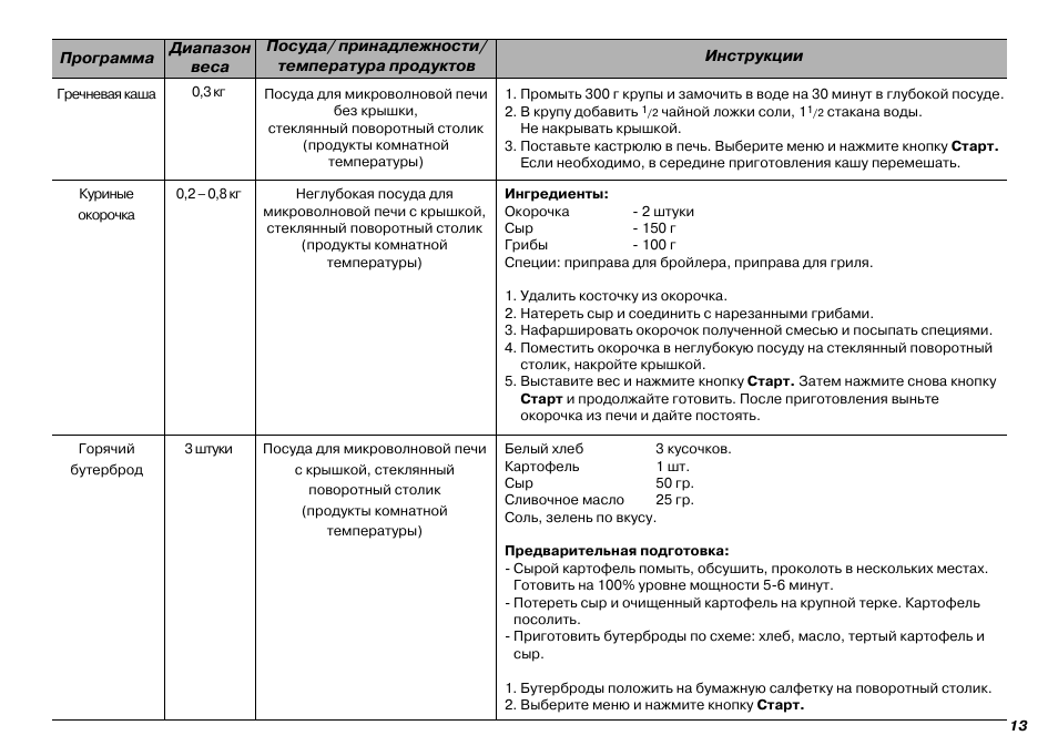1 мс инструкция. 1 мс инструкция. микроволновка lg mb-3924x инструкция. мануал к микроволновой печи lg ms2343 doc/00. 1 мс инструкция.