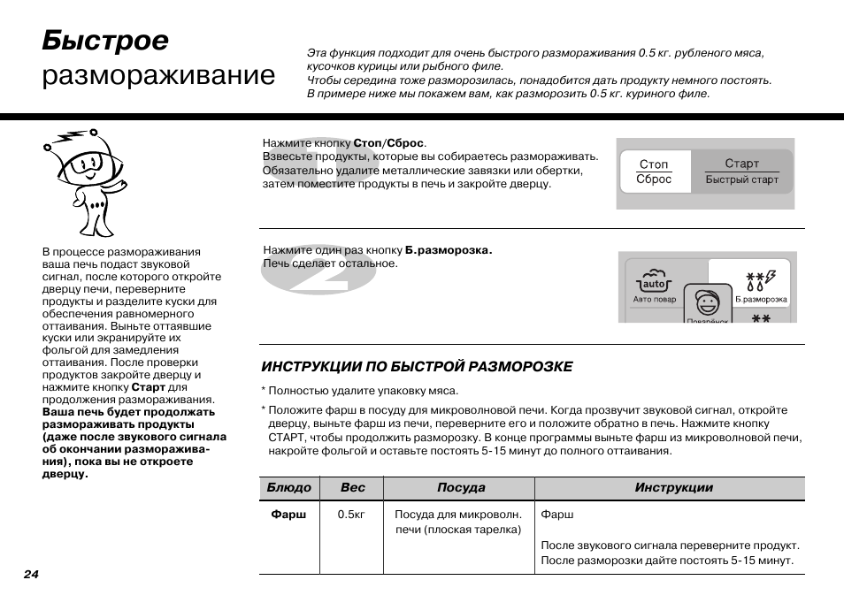 Можно размораживать мясо в микроволновке