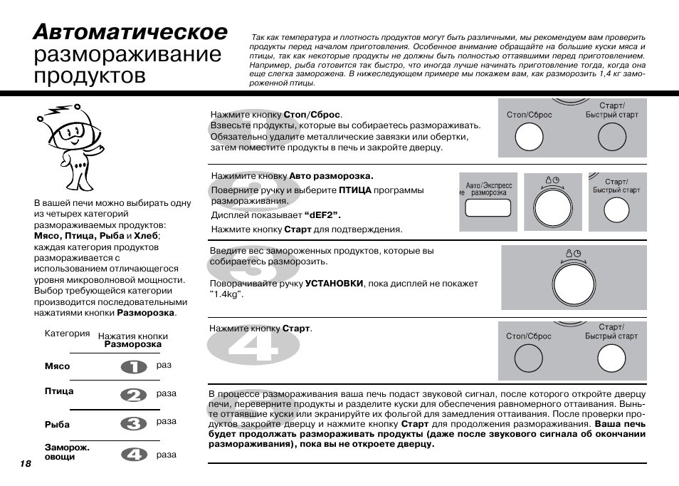 Можно ли размораживать слоеное тесто в микроволновке. LG MC-8083klr. Микроволновая печь LG MC-8083klr. Обозначение разморозки на микроволновке бош. Автоматическая разморозка микроволновки LG.