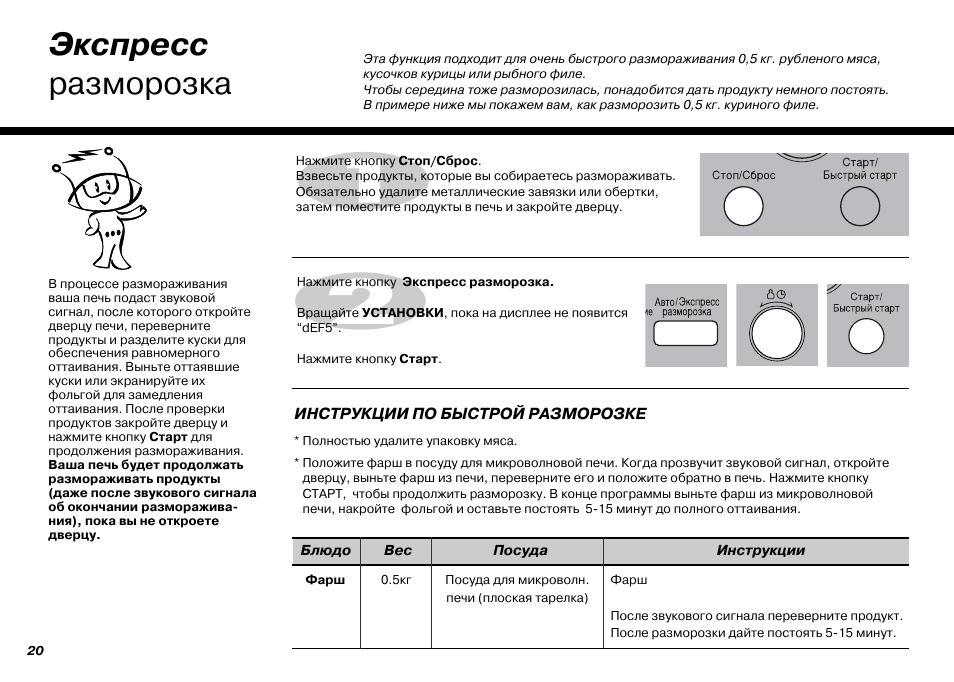 Как разморозить мясо в микроволновке. Функция разморозки в микроволновке. Разморозка фарша в микроволновке. Режим оттаивания в микроволновке