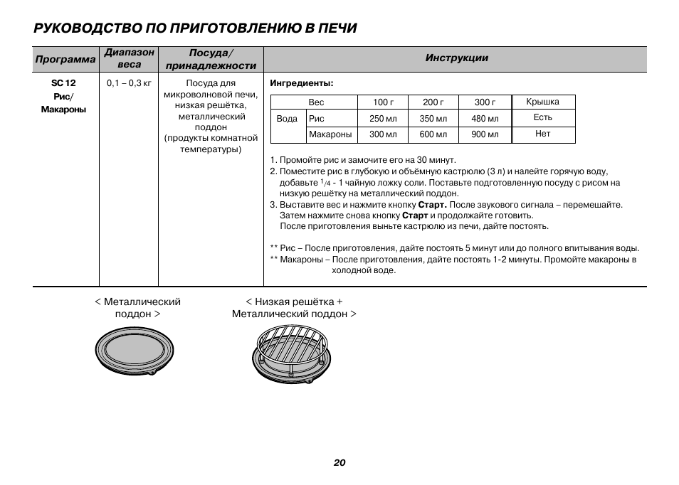 2 мп инструкция. Инструкция по приготовлению. Микроволновая печь LG MP-9482s. Инструкция по приготовлению или инструкция для приготовления. Инструкция для приготовления в электропечи Есон