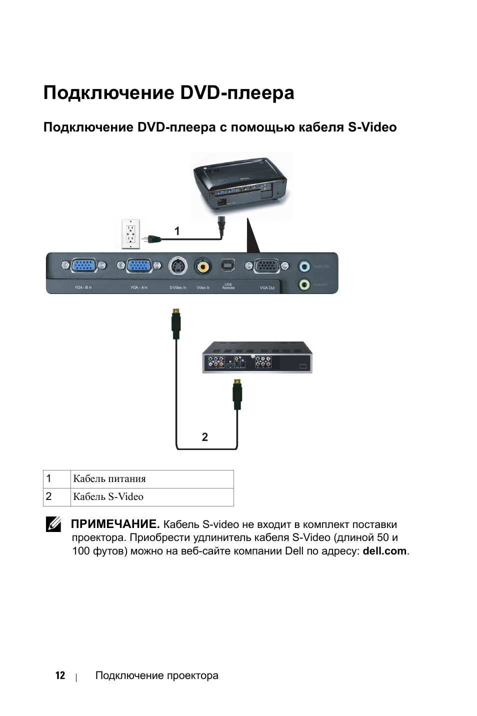 Подключение проигрывателя. Двд проигрыватель схема подключения аудиосистемы. Как подключиться к проигрыватель samsung. Mp3 плеер инструкция. Схема подключения винилового проигрывателя.