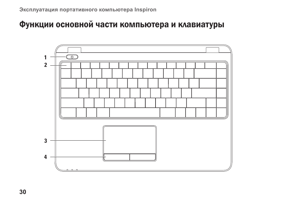 Схема клавиатуры компьютера