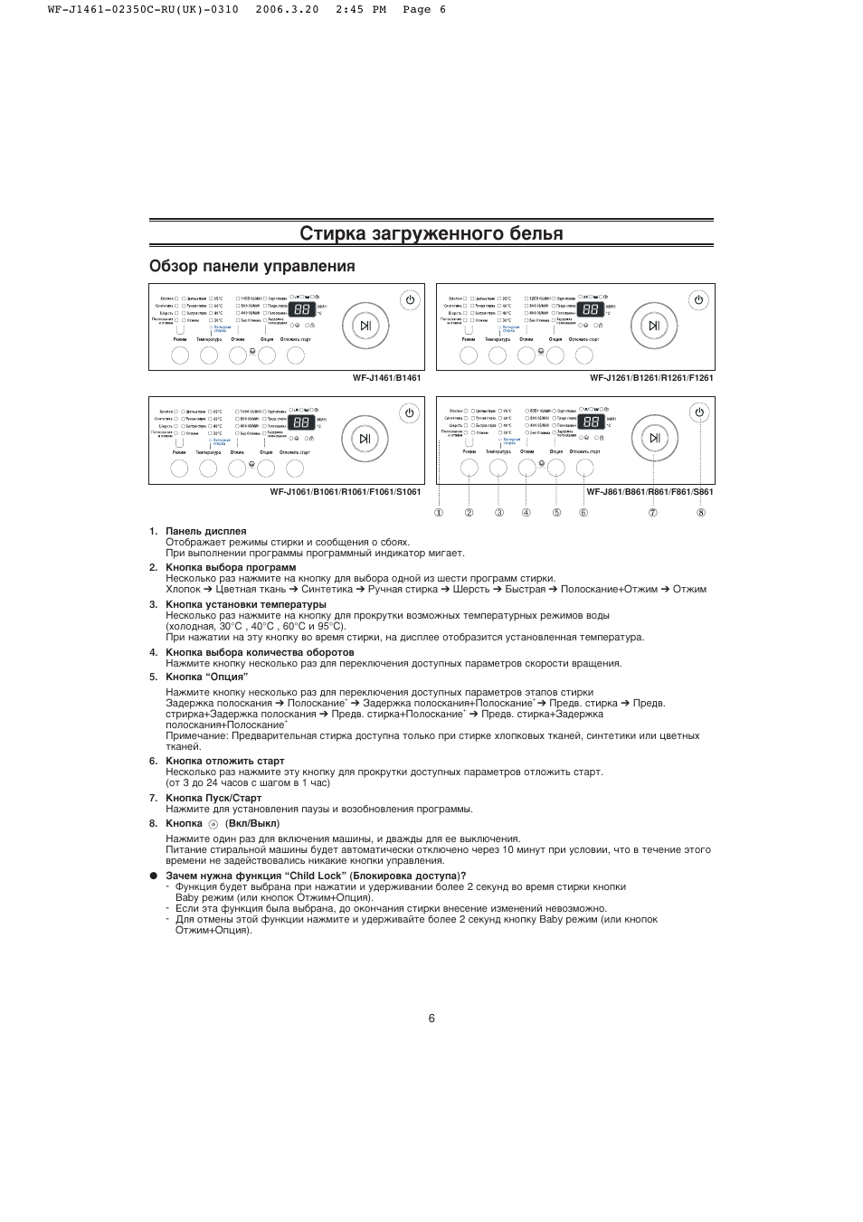 Схема samsung wf f1062