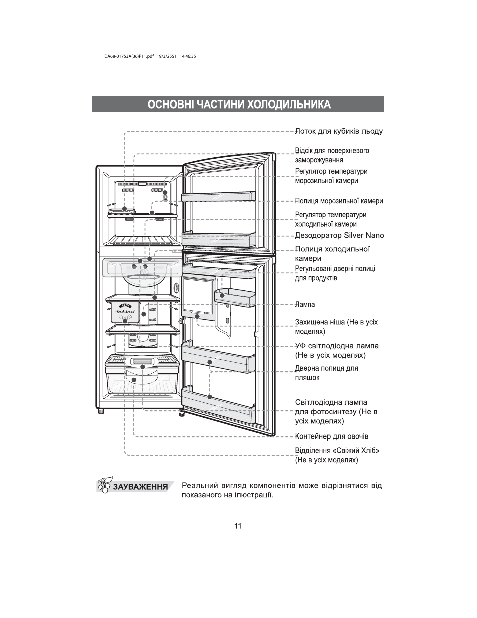Ока 6м холодильник инструкция схема