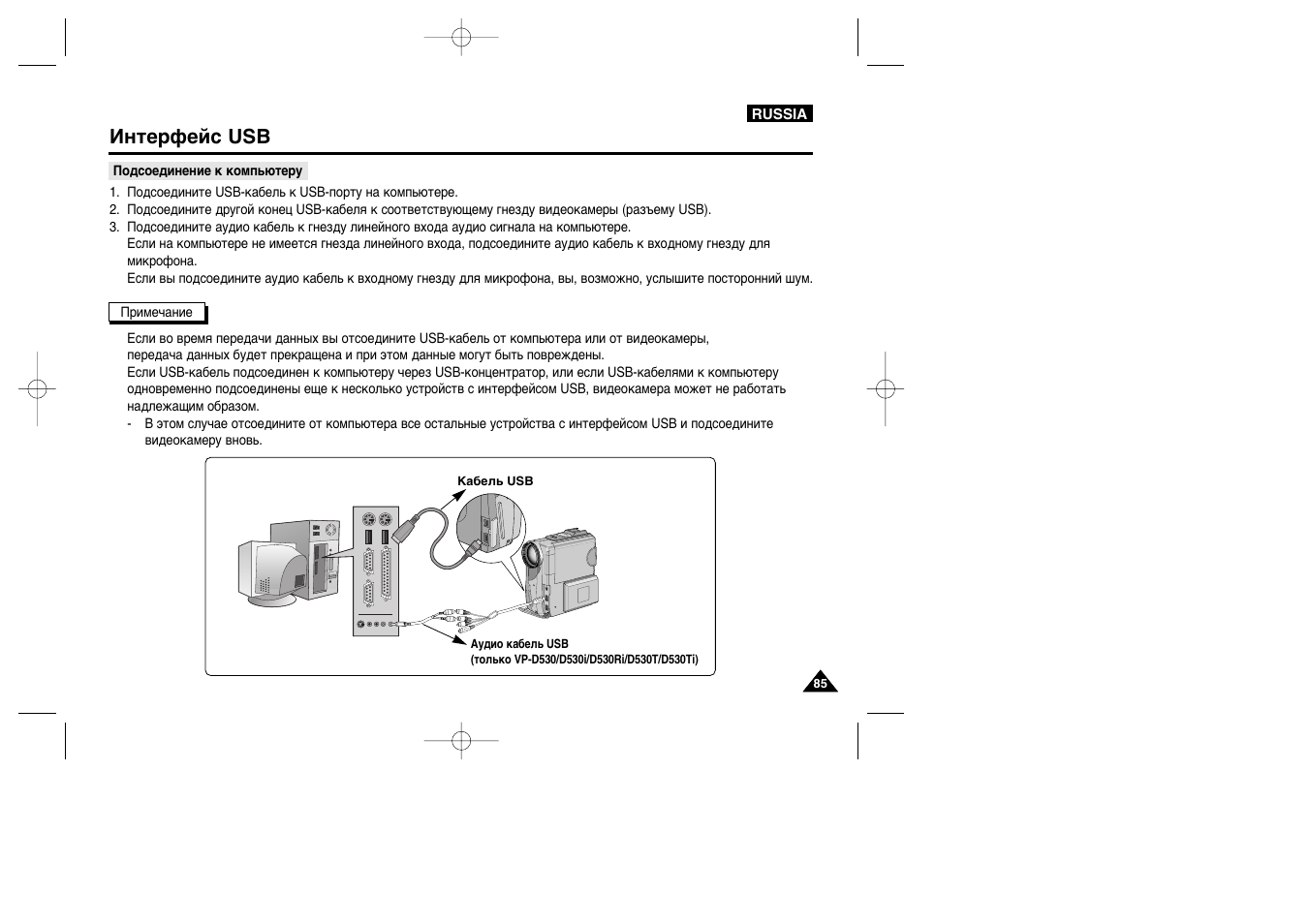 Куда подключается веб камера к компьютеру. Программа для юсб камеры. Программа для подключения usb камеры. Прога для камеры видеонаблюдения. Схема подключения веб камеры.