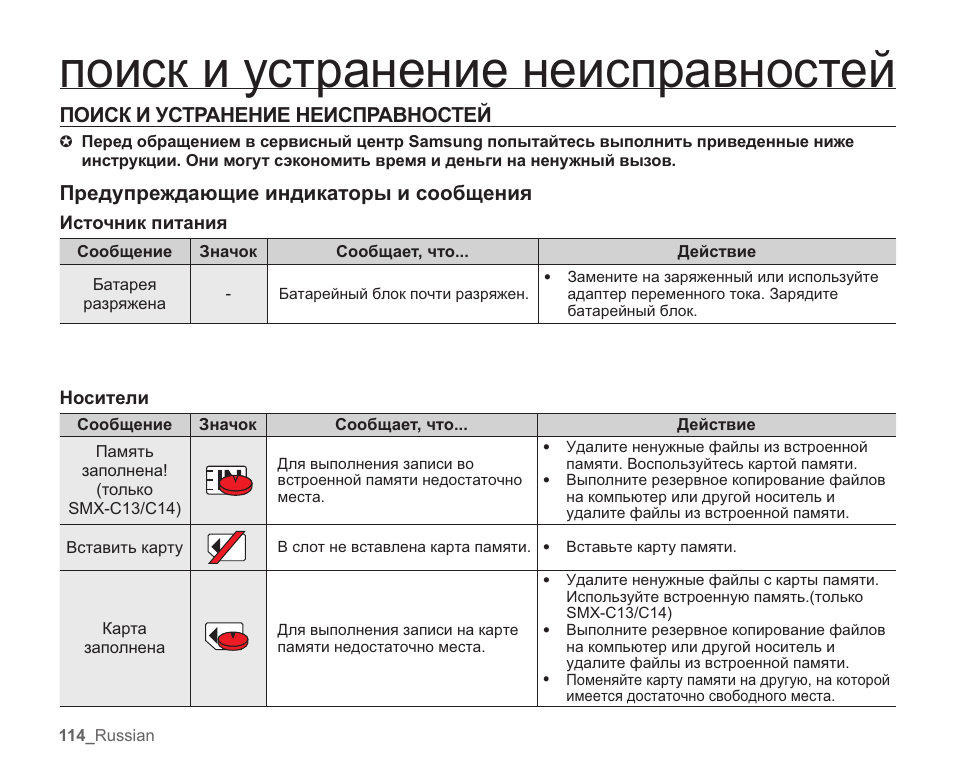 Устранение коммерческих неисправностей. Поиск и устранение неисправностей. Руководство по устранению неисправностей. Устранение ошибки 30вв. Устранение неисправности значок.