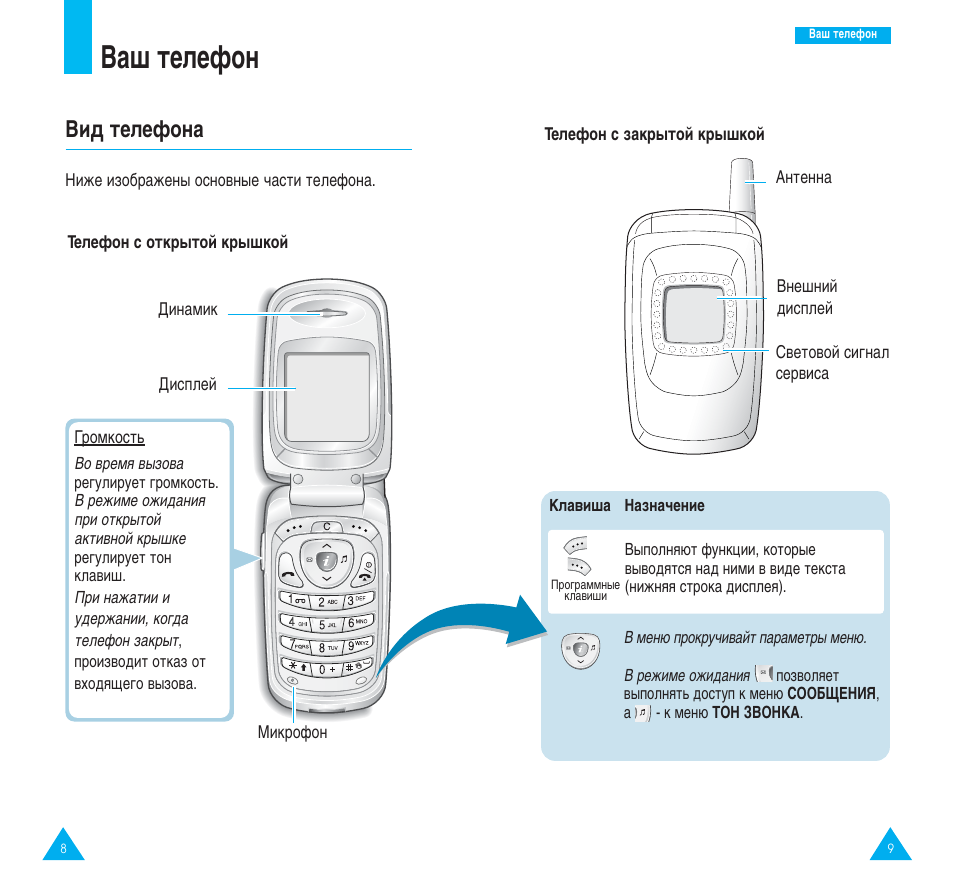 Как включить звук на телефоне самсунг старого образца