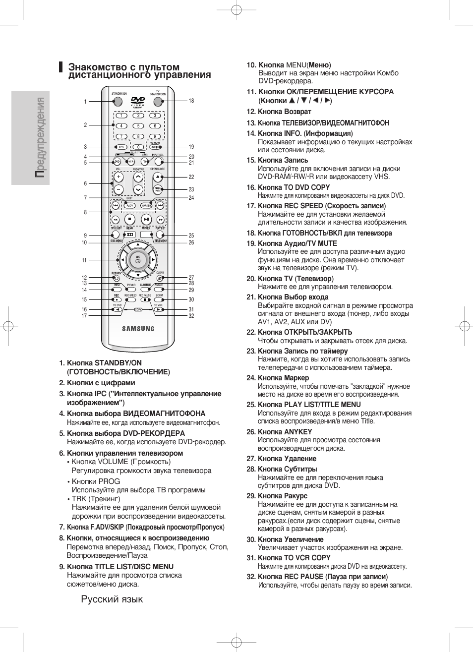 Кнопка source на пульте samsung. Кнопка smart на пульте samsung. Кнопки на пульте самсунг. Кнопка меню на пульте. Телекарта пульт управления , меню кнопка.