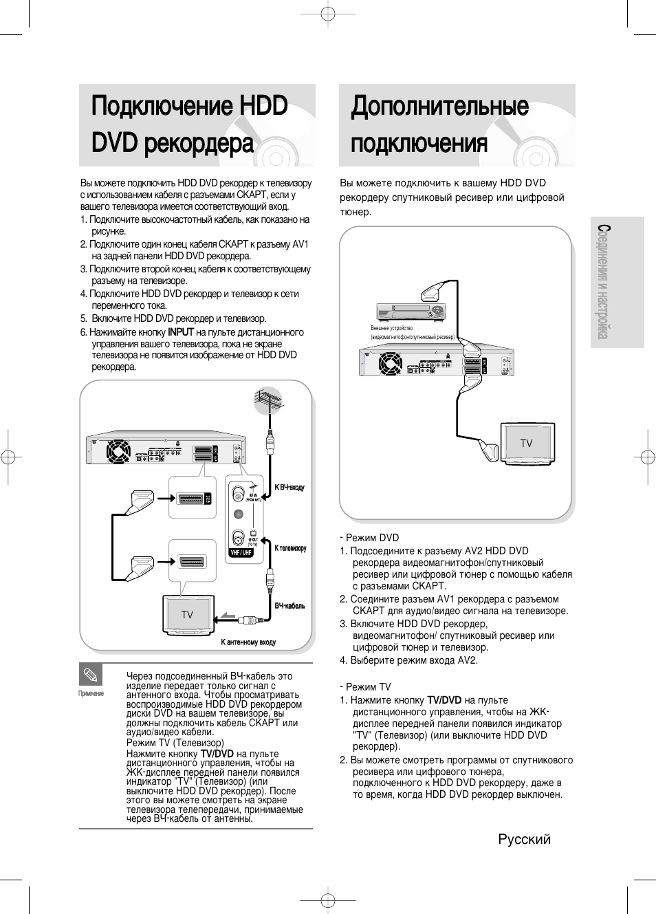 Digital recorder инструкция на русском языке. Подключить двд к телевизору самсунг. Как подключить DVD К телевизору самсунг. DVD -hr725 инструкции схема. Двд самсунг подключение.