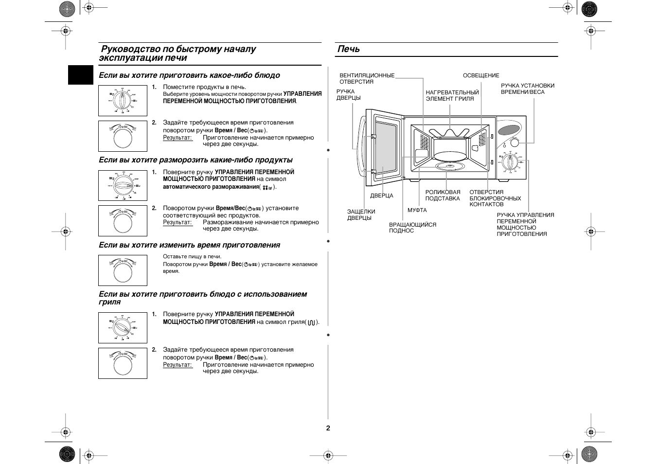 Инструкция по эксплуатации русской печи. Микроволновка Samsung ce2827nr. Микроволновая печь ce 2827nr. Ce2827nr Samsung инструкция. Samsung ce2827nr схема.