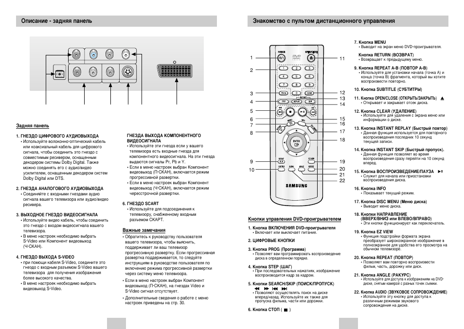 Как настроить пульт к телевизору самсунг универсальный старого образца автоматически