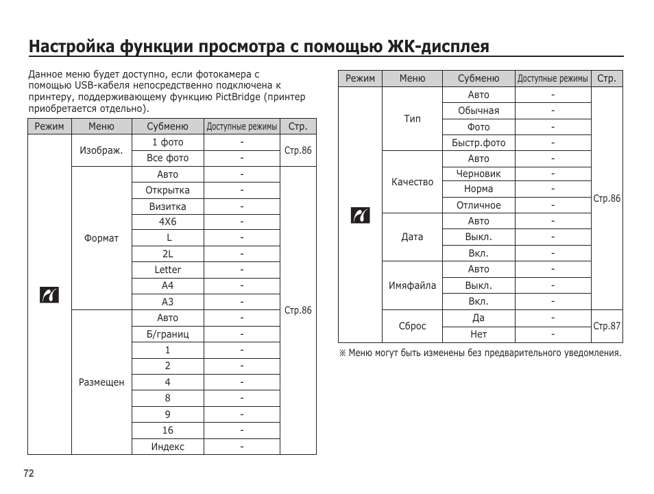 Функция setup. Функция setup