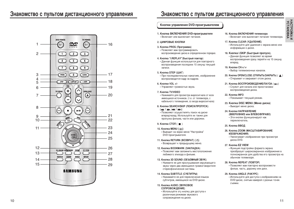 Какая кнопка на пульте телевизора отвечает за изображение