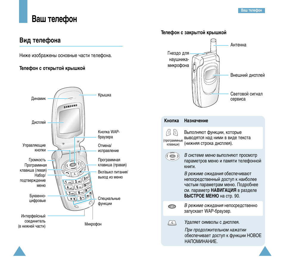Как включить звук на телефоне самсунг старого образца