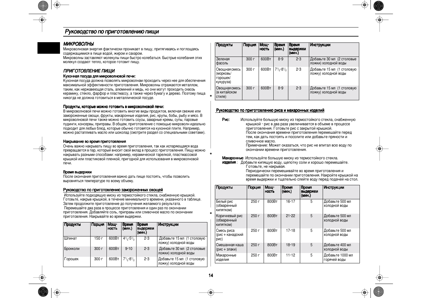 Samsung pg81r схема