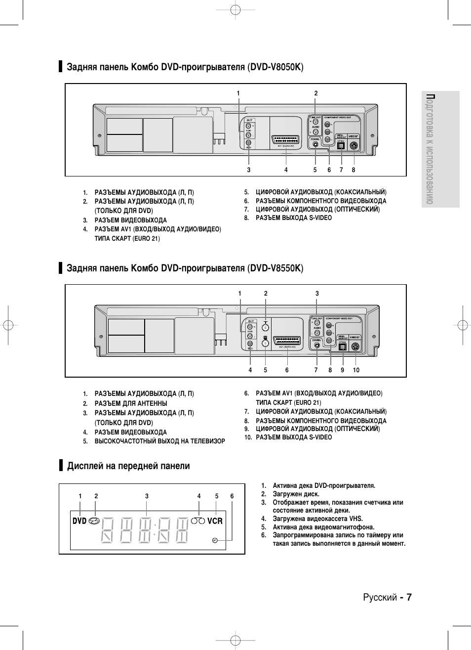 Panasonic dvd k33 схема