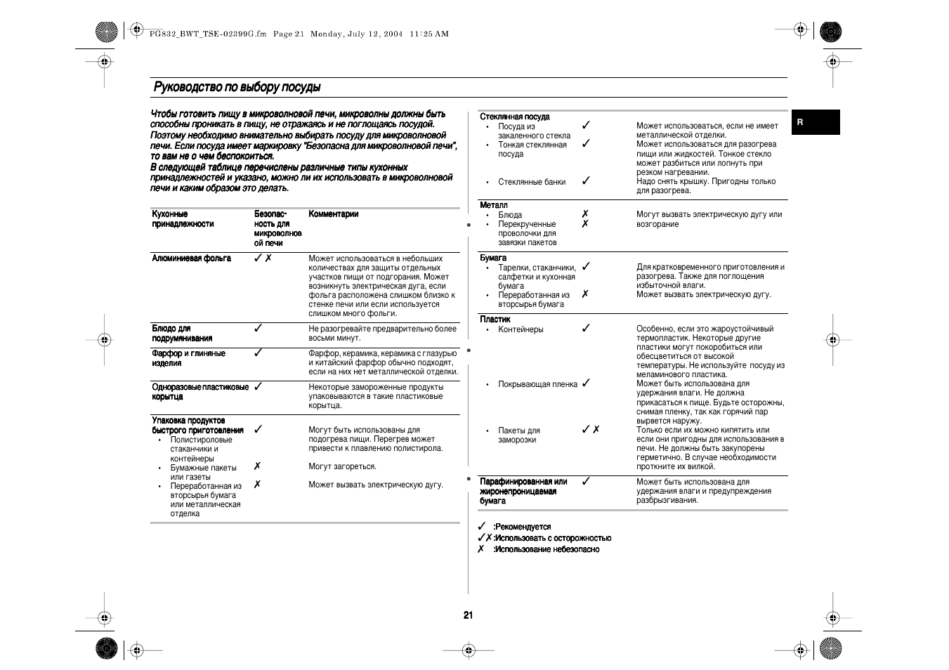 Схема samsung pg832r