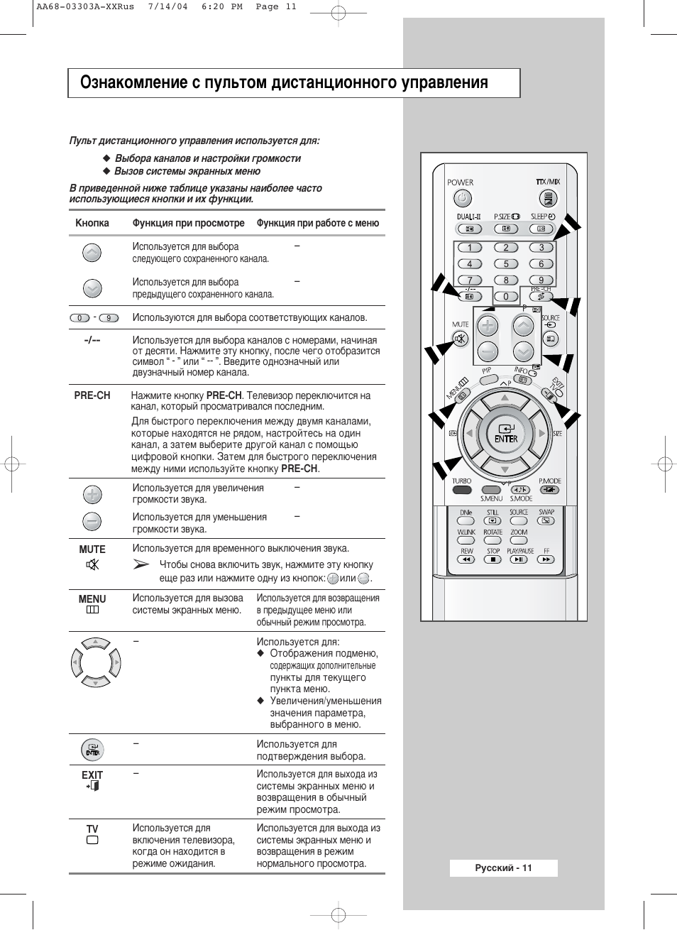 субтитры на пульте lg. Samsung dvd vr355. пульт для dvd плеера dv 606d. H-dvd5037 пульт инструкция управления. пульт к bbk dv967s.