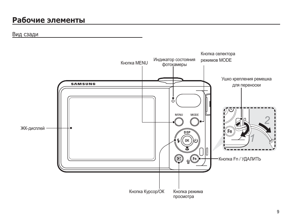 Инструкция фотоаппарата samsung. Фотоаппарат Samsung pl80 разъем. Цифровой фотоаппарат самсунг 5х инструкция. Фотоаппарат Samsung 5x инструкция. Инструкция фотоаппарата самсунг 5х.