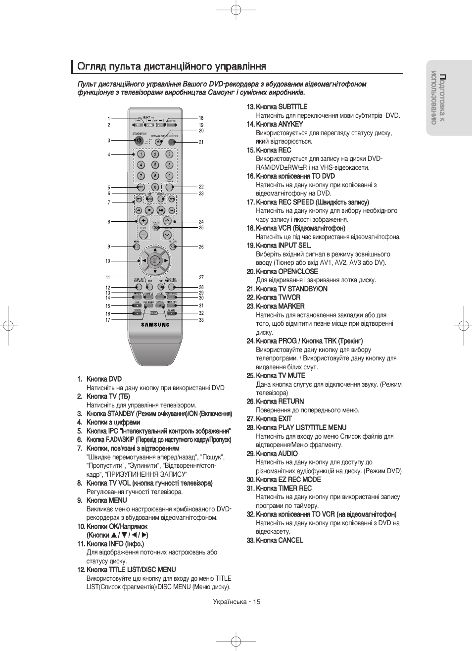 пульт huayu hr 763e коды. как настроить пульт самсунг на телевизор. пульт самсунг dvd p355. таблица кодов для пульта rm-969 rus. Dvd плеер samsung пульт на samsung dvd плеер.