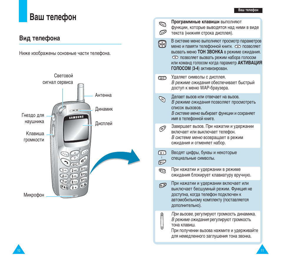 Как включить звук на телефоне самсунг старого образца
