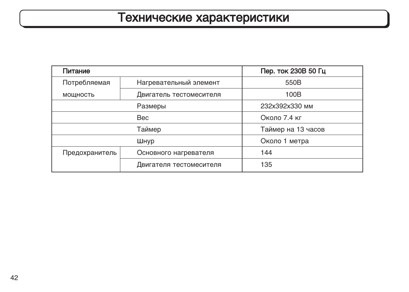 таблица параметров лг. техническая характеристика lg. Lg p 09 sp2. Panasonic tx-pr42c11 технические характеристики. техническая характеристика lg.