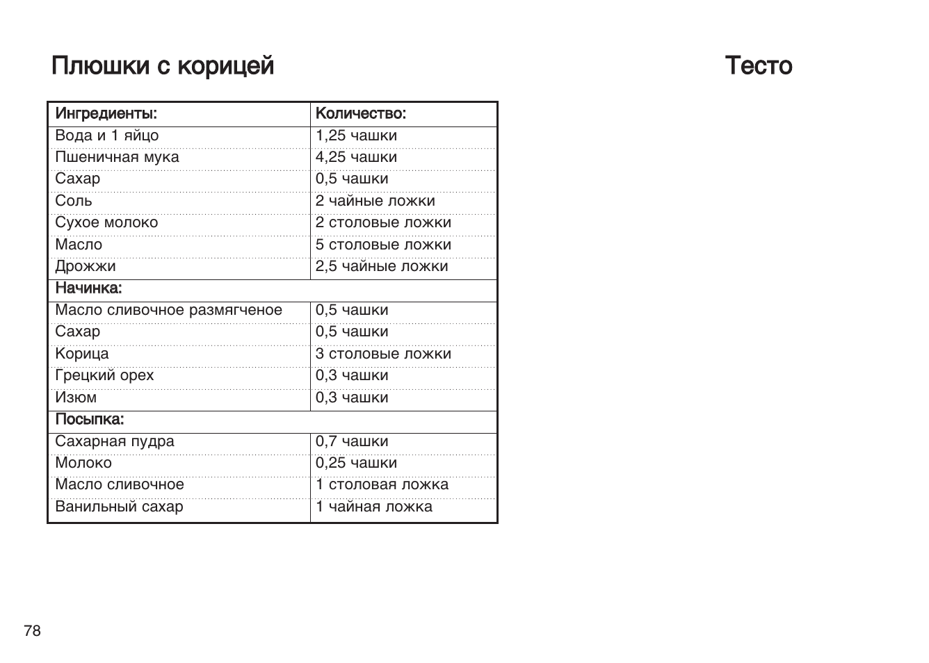 Книга рецептов lg