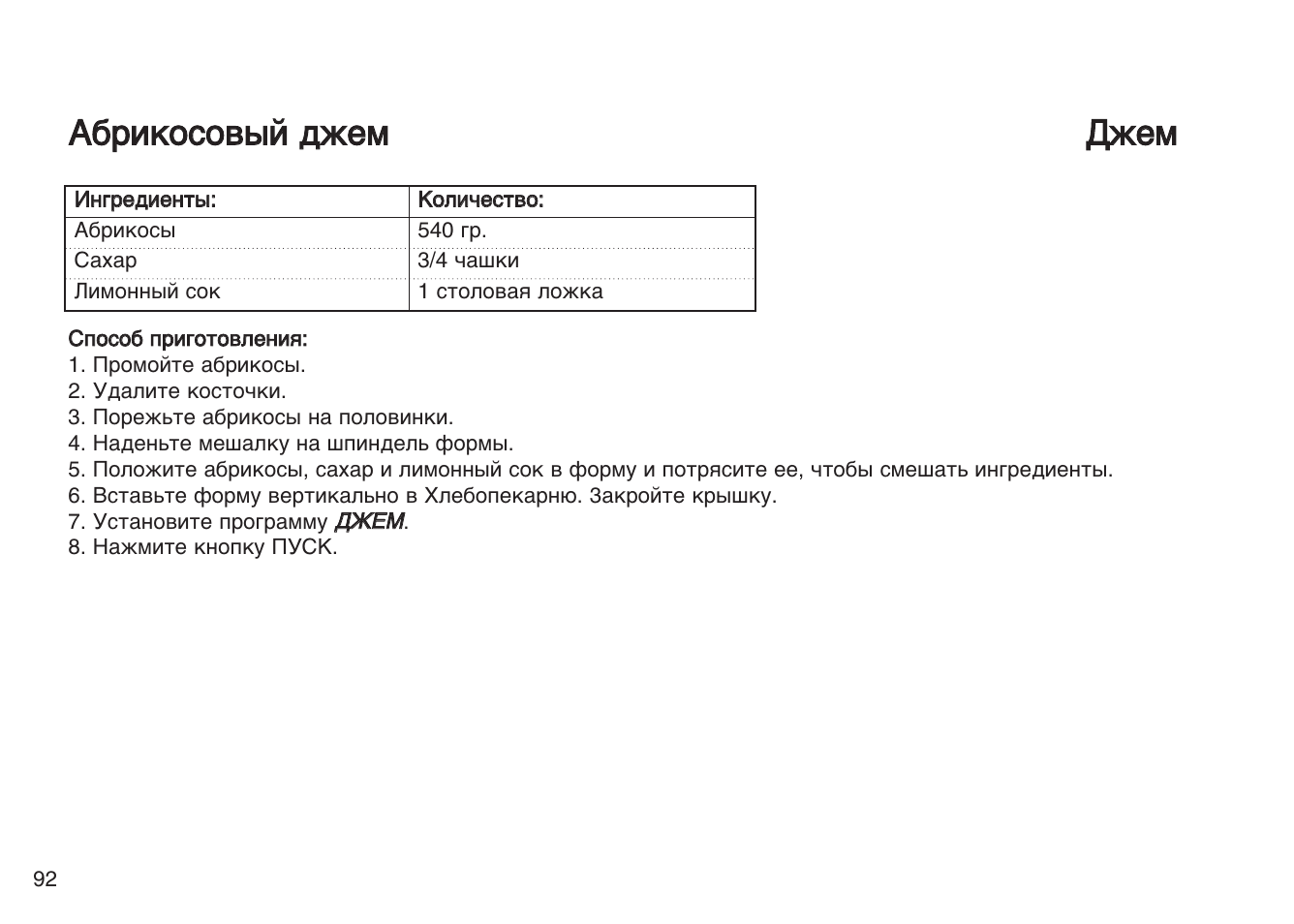 Технологическая карта джем абрикосовый