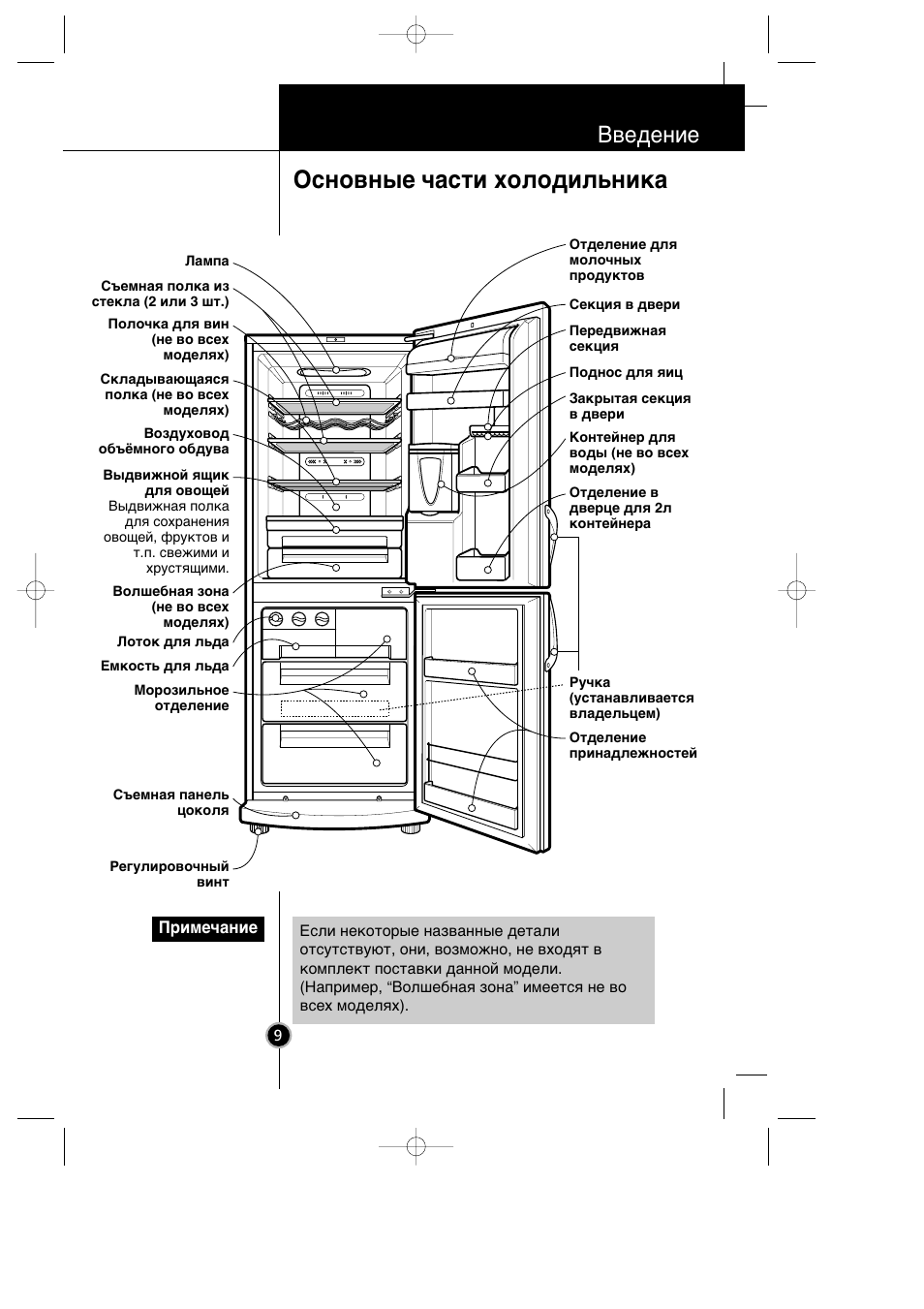 Lg gr 292sq схема