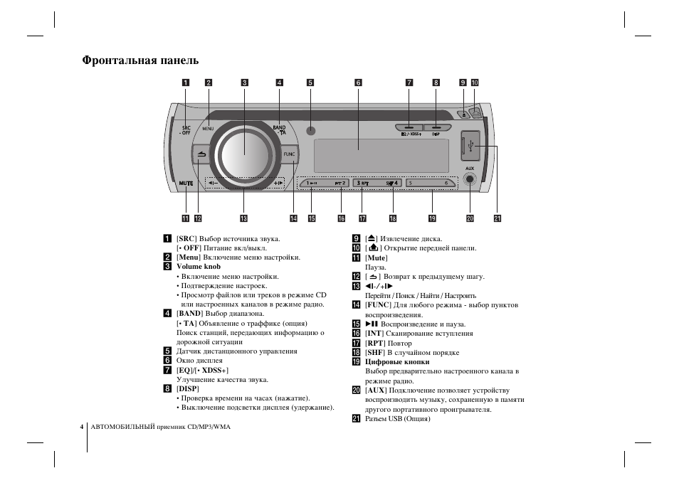 Инструкция автомагнитолы lg lcs320ub