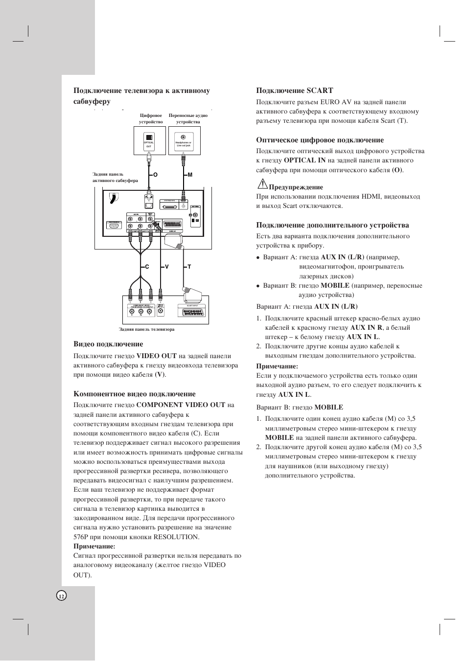 Бурр 1 м схема подключения