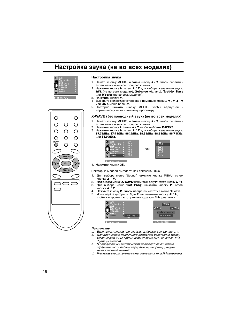 Схема lg 21fs2cg